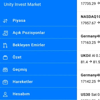 Unity Bank Ünity Global Mağdur Ediyor