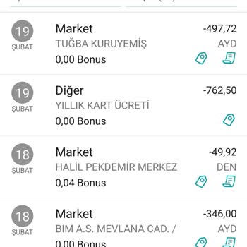 Garanti BBVA Yıllık Kart Ücreti İptali