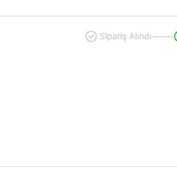 Migros Çalışanlar Siparişe Ek Yapılmaması İçin Sipariş Durumuyla Oynuyor