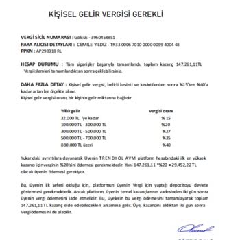 Trendyol AVM Satış