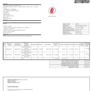 N11 İlgisizliği Ürün Aldım Ürünlerim Teslim Olmadı Teslim Edildi Diyor