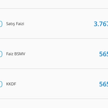 Denizbank Satış Faizi Kesintisi