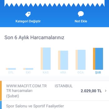 MACFit (İstanbul Avrupa) Macfit İptal Yapıldığı Halde Hesaptan Para Çekilme