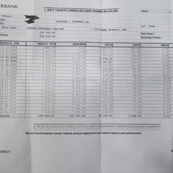 Halkbank Faiz Oranı Ve Mağduriyetim
