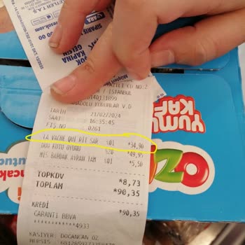 Şok Market Usulsüz Davranışı