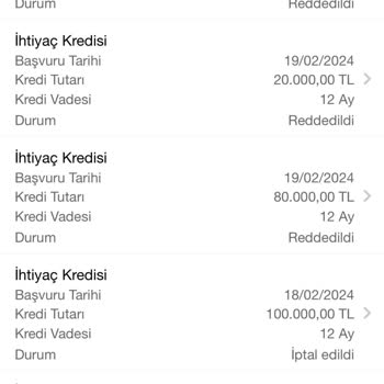 Garanti BBVA Defalarca Kez Kredi Başvurusu Yapılmış
