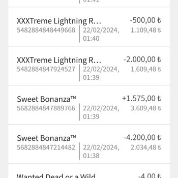 Holiganbet Tecrübem: Beklenmedik Kayıplar