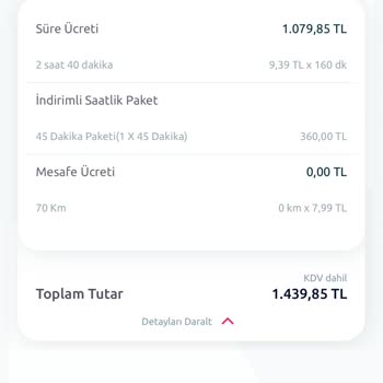 TikTak Kirala Havalimanında Araç Kiralama Ve Park Problemi