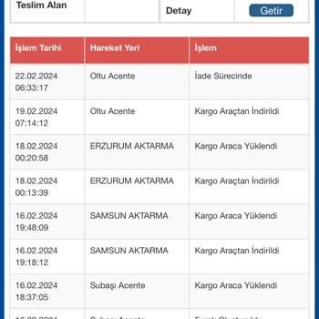 Sürat Kargo Kargo Paketini Dağıtıma Çıkarmadan İade Süreci Başlattı