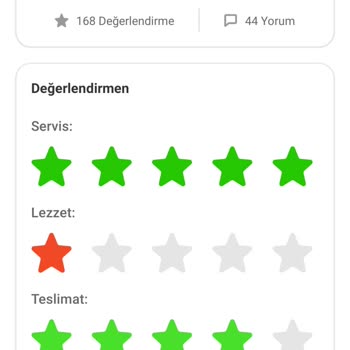 Şeker Ahmet Pastane & Cafe Tatlı Firmasının Ürün Kalitesiyle İlgili Müşteri Şikayeti