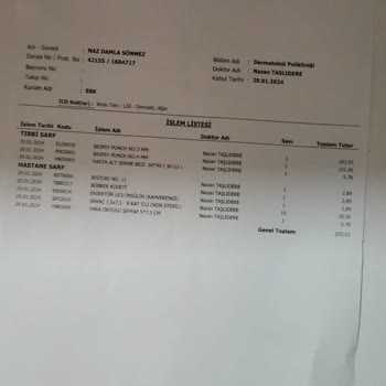 Axa Sigorta Pişmanlıktır Sigorta Öde Sonra Git Hastane Masrafları Öde