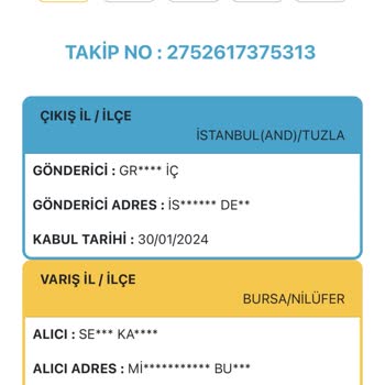 Gratis Online Alışverişteki Sıkıntı