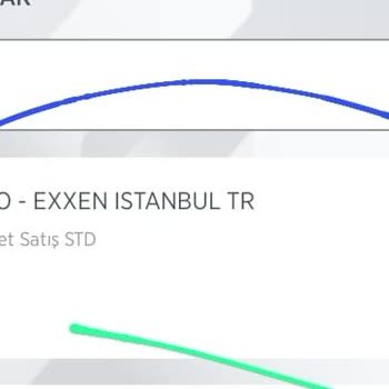 Exxen Üyeliğimi İptal Etmeme Rağmen Para Çekilmeye Devam Ediyor
