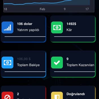 Acetradex Firmasi Kripto Aldatmacası