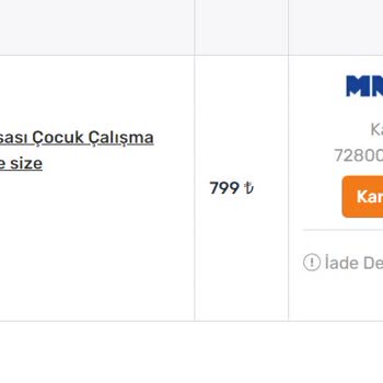 MNG Kargo'nun İade Gelen 4 Desilik Kargoya 10 Desi Yazması