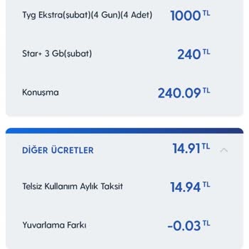 Turkcell Tarifen Yurt Dışında Geçerli Paketi Saçmalığı...