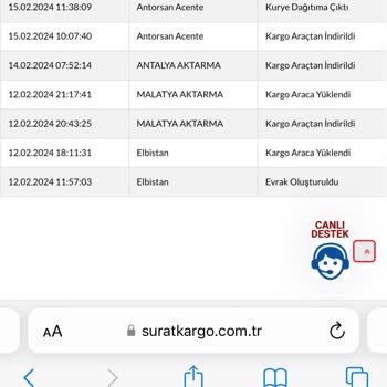 Sürat Kargo Antorsan Kargomu Teslim Etmiyor Kaba Üslup