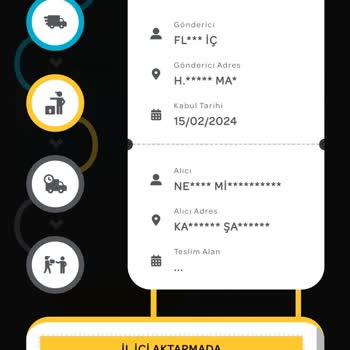 PTT Kargo Şubeye Ulaşamamak Ve Kargonun Hala Dağıtıma Çıkmaması