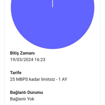Naznet Hizmet Kalitesizliği