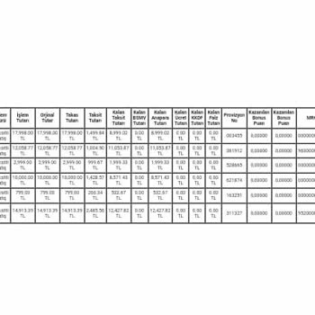 Suit Güzellik Merkezleri Hayatımın Hatası Suit Buca Güzellik Merkezi