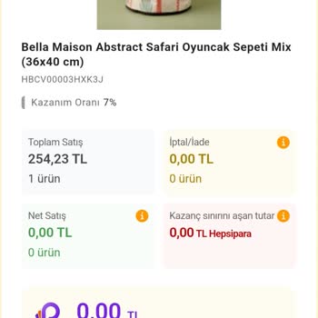 Hepsiburada Link Gelir Kazanç Koşulları