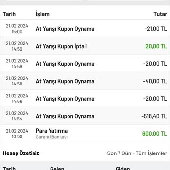 Hipodrom.com Hipodrom. COM'un Bonus Oyunu