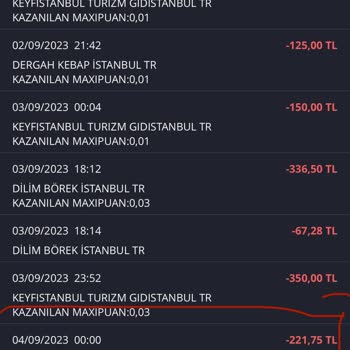 İş Bankası Kredi Kartı Aidatı