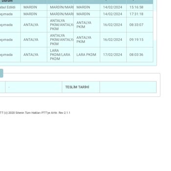 PTT Kargo Kargoları Günlerce Dağıtmıyor