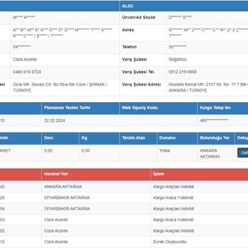 Sürat Kargo Kargomuz Ankara Dağıtım Merkezinde Bekliyor