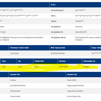 Sürat Kargo Kaybettiği Kargom Hakkında