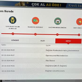Kargomsende Kargomu Durduk Yere Satıcı Firmaya İade Ettiler Getirmediler! Çorlu!