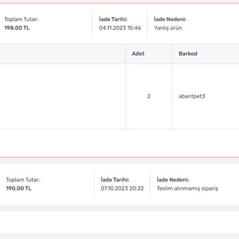 Trendyol'un Haksız Müşteriyi! Gereksiz Koruması. Bilinçlen Türkiye'm