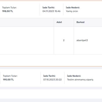 Trendyol'un Haksız Müşteriyi! Gereksiz Koruması. Bilinçlen Türkiye'm