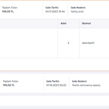 Trendyol'un Haksız Müşteriyi! Gereksiz Koruması. Bilinçlen Türkiye'm