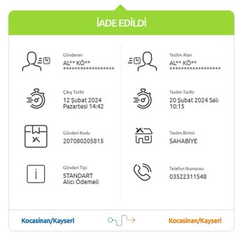 Yurtiçi Kargo Adrese Teslim Edilmeyip, Gönderen Şubeye İade Sorunu