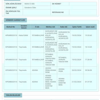 PTT Kargom Ulaşmadığı İçin