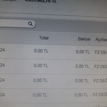 Akbank Vadeli Oran Hatası