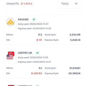 Hedef Capitalden Mağduriyeti
