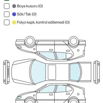 Vavacars Şikayetçiyim Yalan Exper Raporu İle Araç Satıldı