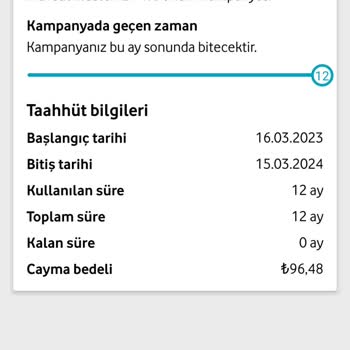 Vodafone Pay Vodafone Aramadan Tarife Paket Değişikliği Yapmış.