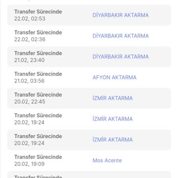 Sürat Kargo Teslimat Süreci Hakkında
