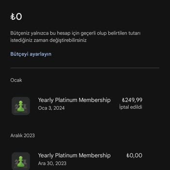 Chess.com Platinum Membership Refund Issue