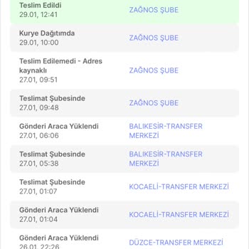 Kayıp Kargom, Firma Yurtiçi Kargo