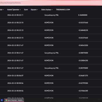 Binance Fazladan Komisyon Alma Saçmalığı