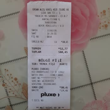 Kim Market Yemek Kartı Alışveriş Hakkında