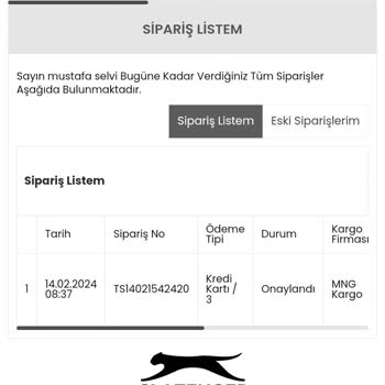 Slazenger Kargo Gecikmesi Ve İptal