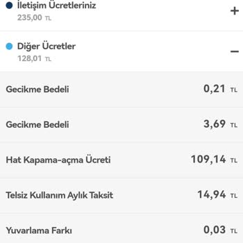 Turkcell Faturama Ek Ücret Yansıtıldı