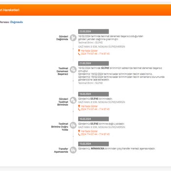 MNG Kargo Siparişimi Bilerek Getirmiyor Ve Telefon Açarak Bağırıyor
