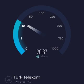 Türk Telekom Telefon Operatörü Pişmanlıktır