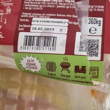 Migros'tan Aldığım Köfteden Plastikler Çıktı
